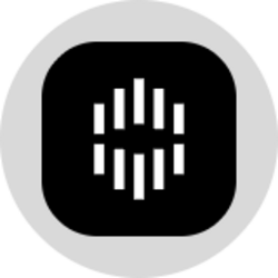 Applied Digital (Ondo Tokenized)