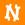 netcoin-2