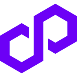 Price of ZetaChain Bridged POL.POL (ZetaChain) (24h)