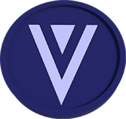 Price of XVGZKE (24h)