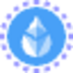Price of Wrapped Aave Arbitrum wstETH (24h)