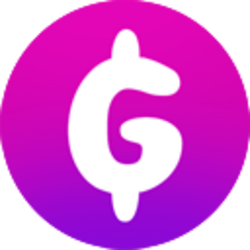 Price of Gu (24h)