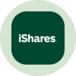 iBoxx $ High Yield Corporate Bond ETF (Ondo Tokenized ETF)