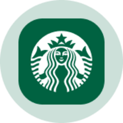 Starbucks (Ondo Tokenized Stock)