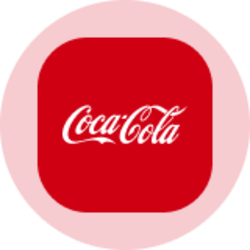 Coca-Cola (Ondo Tokenized Stock)