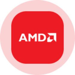 AMD (Ondo Tokenized Stock)
