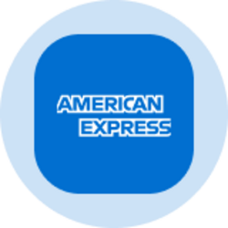American Express (Ondo Tokenized Stock)