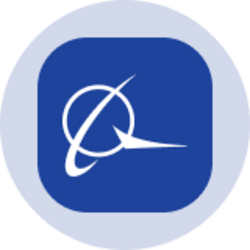 Boeing (Ondo Tokenized Stock)