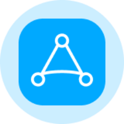 AppLovin (Ondo Tokenized Stock)