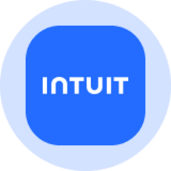 Intuit (Ondo Tokenized Stock)