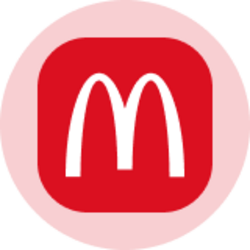 McDonald's (Ondo Tokenized Stock)