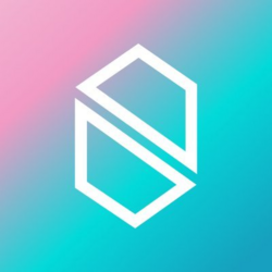 Price of Wrapped Nibiru (24h)