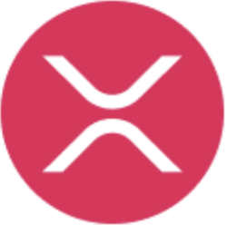 Flare Bridged XRP (Flare)