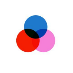 Price of Common (24h)
