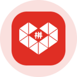 PDD Holdings (Ondo Tokenized)